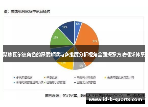 聚焦瓦尔迪角色的深度解读与多维度分析视角全面探索方法框架体系 聚焦瓦尔迪角色的深度解读与多维度分析视角全面探索方法框架体系