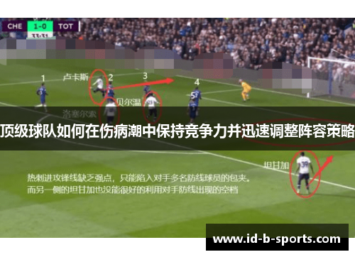 顶级球队如何在伤病潮中保持竞争力并迅速调整阵容策略