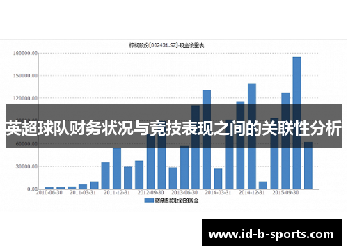 英超球队财务状况与竞技表现之间的关联性分析