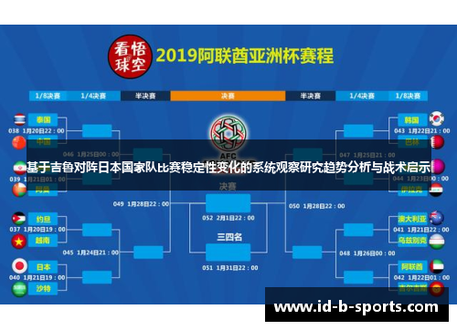基于吉鲁对阵日本国家队比赛稳定性变化的系统观察研究趋势分析与战术启示